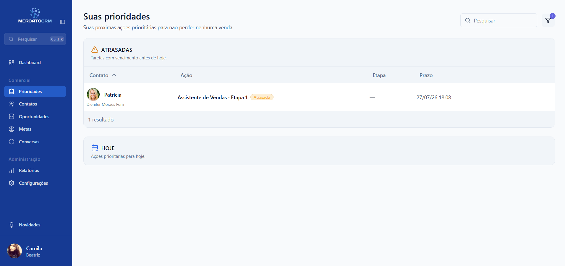 Prioridades do Mercato CRM